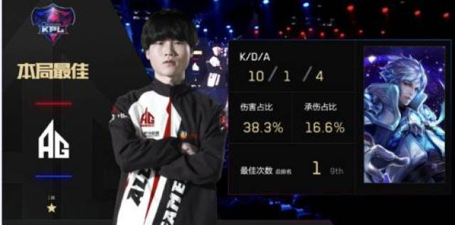 LGD Gaming 教练：为了对付LNG，我们在下路组合方面做好了准备